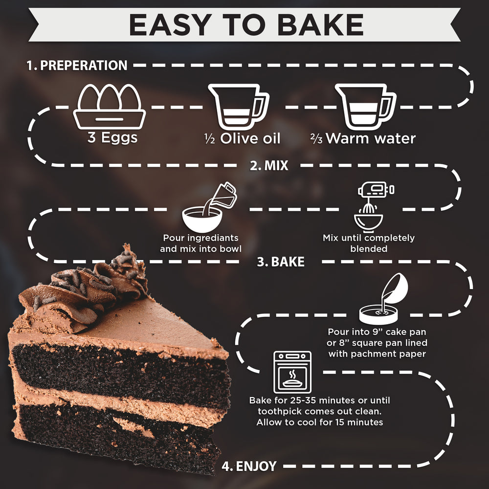 Chocolate Cake Mix